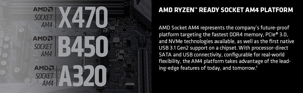 AMD Ryzen 3 3200G with Vega 8 Graphics – 4-Core CPU + Wraith Cooler