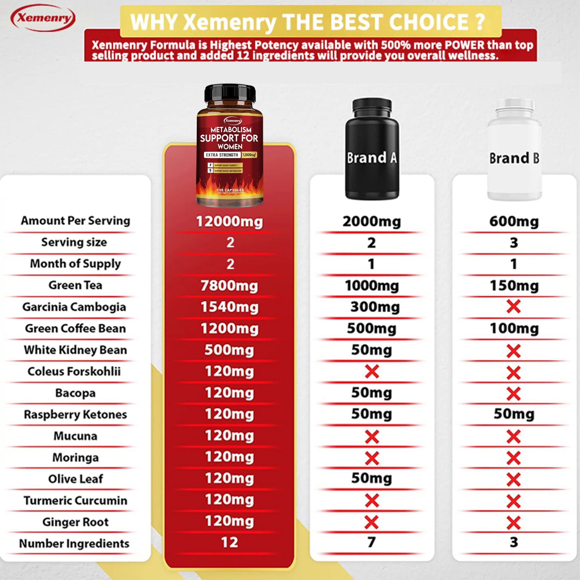 4-in-1 Calcium Supplement with Vitamin D3 & K2 – Bone Strength, Heart Health & Immune Support for Women & Men – 120 Capsules