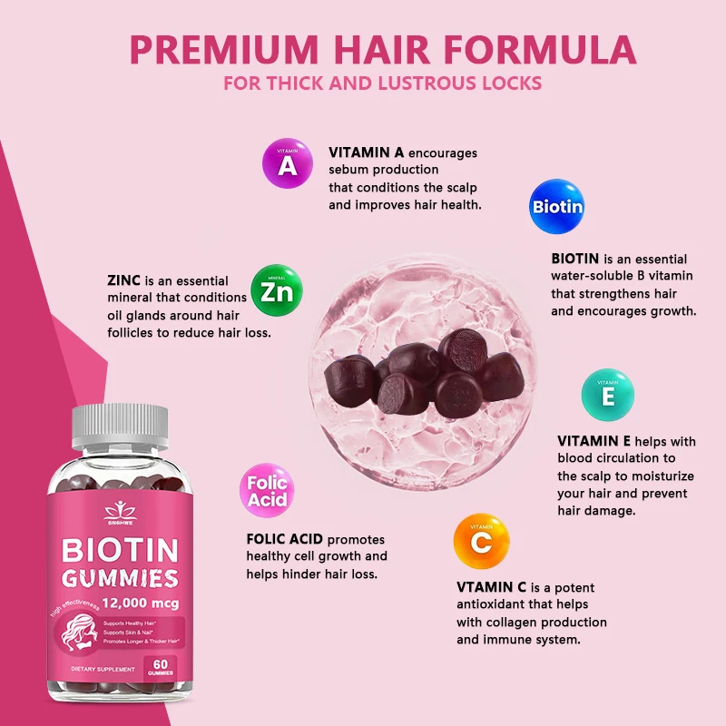 4-in-1 Collagen + Biotin Gummies for Women & Men – Hair, Skin, Nail & Joint Support with Vitamin C & E | Delicious Strawberry Flavor
