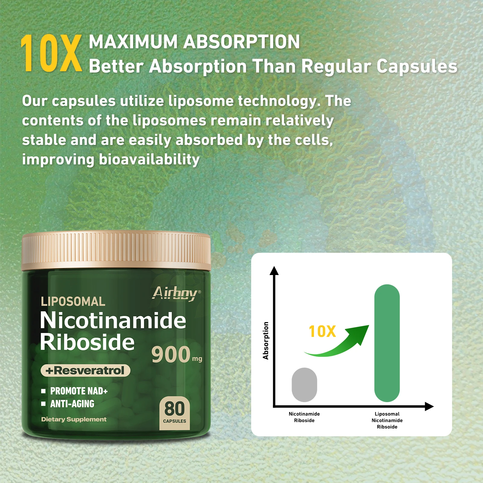 4-in-1 NAD+ Booster Supplement with Nicotinamide Riboside, Resveratrol, Quercetin & NMN – Cellular Energy & Anti-Aging Support – 80 High-Purity Capsules