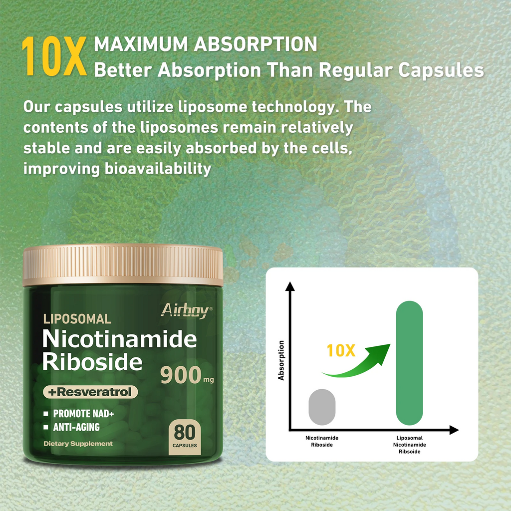 4-in-1 NAD+ Booster Supplement with Nicotinamide Riboside, Resveratrol, Quercetin & NMN – Cellular Energy & Anti-Aging Support – 80 High-Purity Capsules